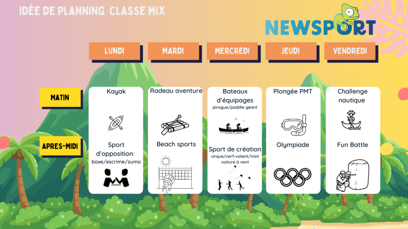 Idée planning Classe Mix à Carry le Rouet