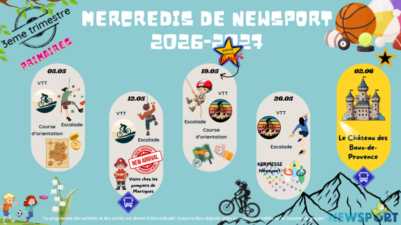 Activités sportives pour primaires de 7ans à 12ans à carry le rouet